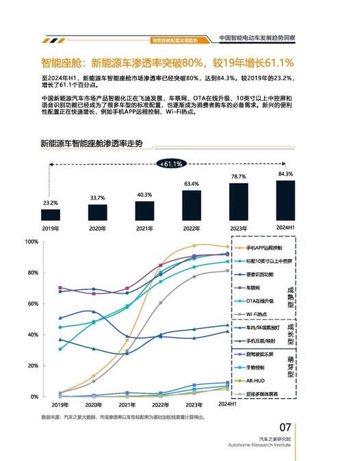 佛山263起亚对未来市场的预测，名爵汽车品牌文化的传播